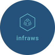 infra.ws (INFRAWS Limited)