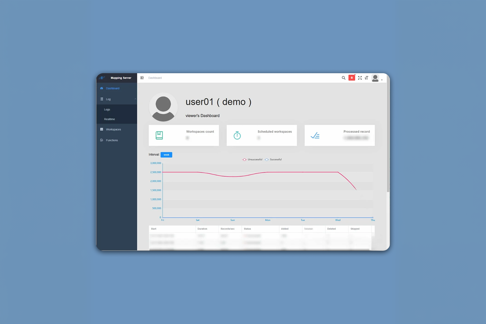 SaaS ETL_2e.webp