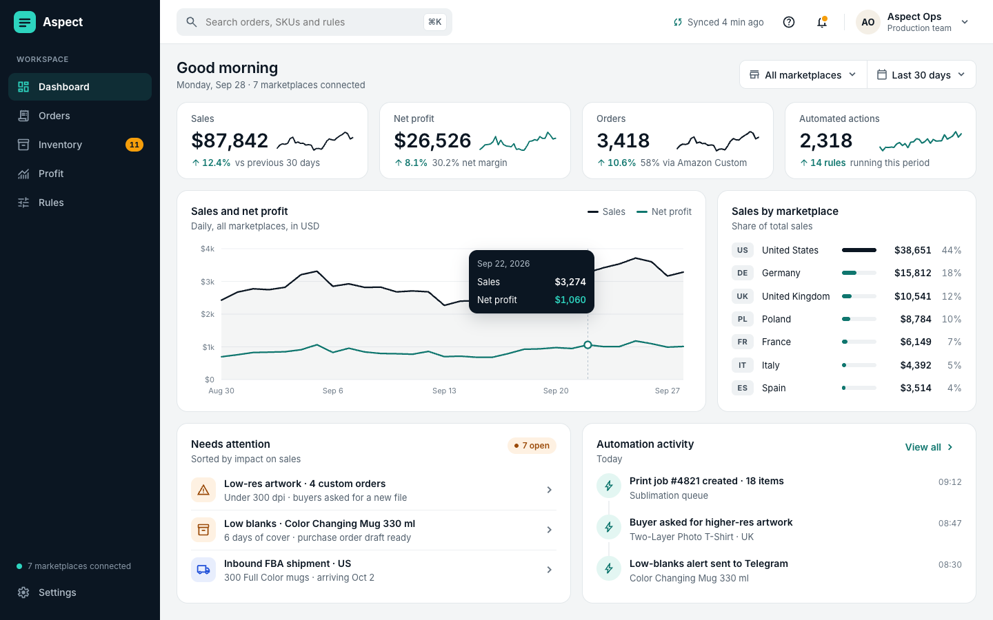 01 · Dashboard@1x.webp