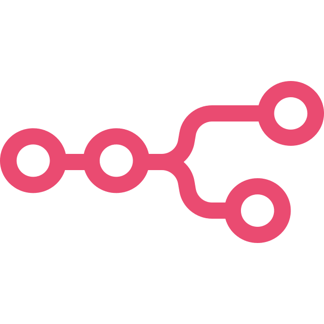 Sysprovider
