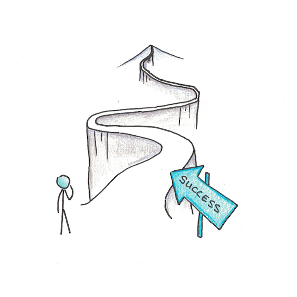 Surprisingly Narrow Blog 2